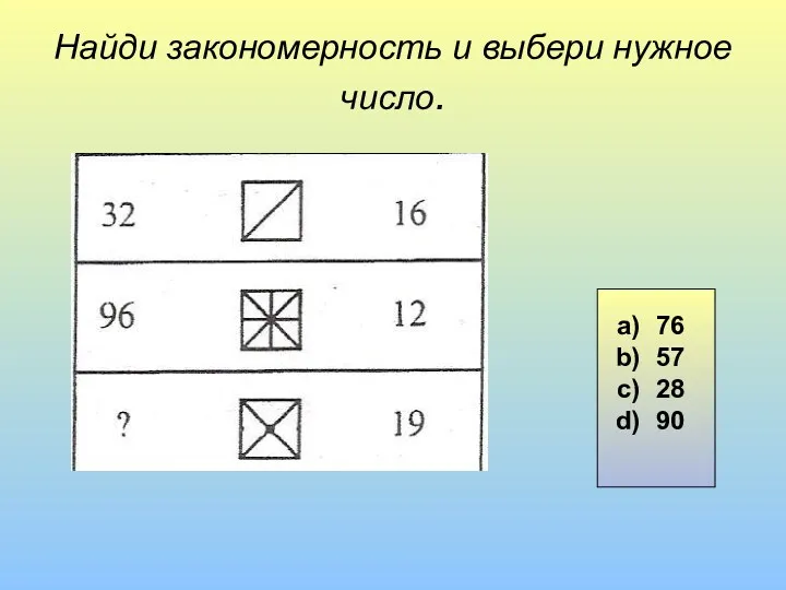 Найди закономерность и выбери нужное число. 76 57 28 90