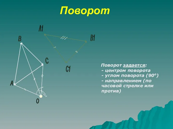 Поворот Поворот задается: - центром поворота - углом поворота (90о)