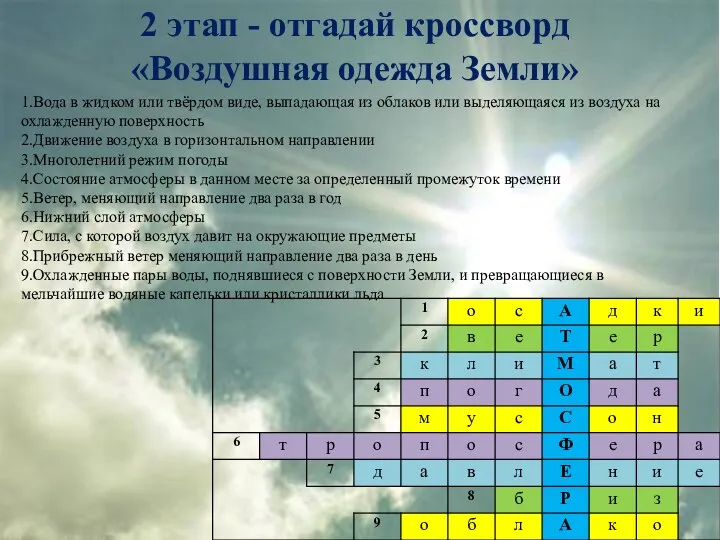 2 этап - отгадай кроссворд «Воздушная одежда Земли» 1.Вода в