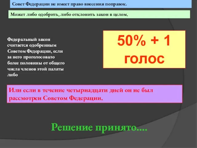 Федеральный закон считается одобренным Советом Федерации, если за него проголосовало