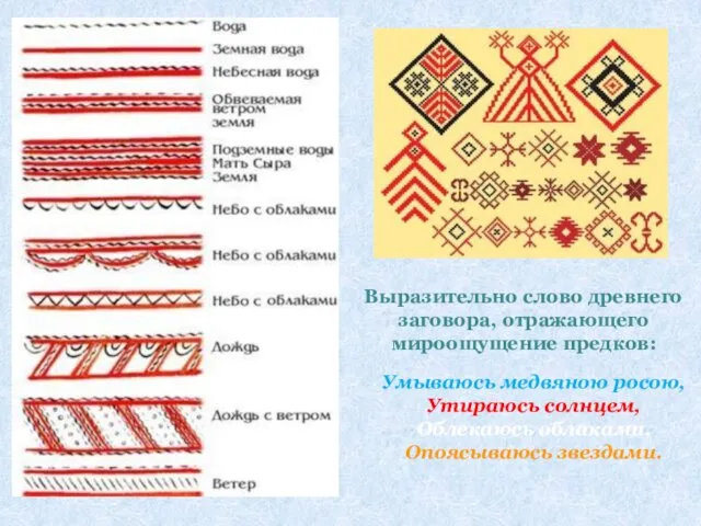 Выразительно слово древнего заговора, отражающего мироощущение предков: Умываюсь медвяною росою, Утираюсь солнцем, Облекаюсь облаками, Опоясываюсь звездами.