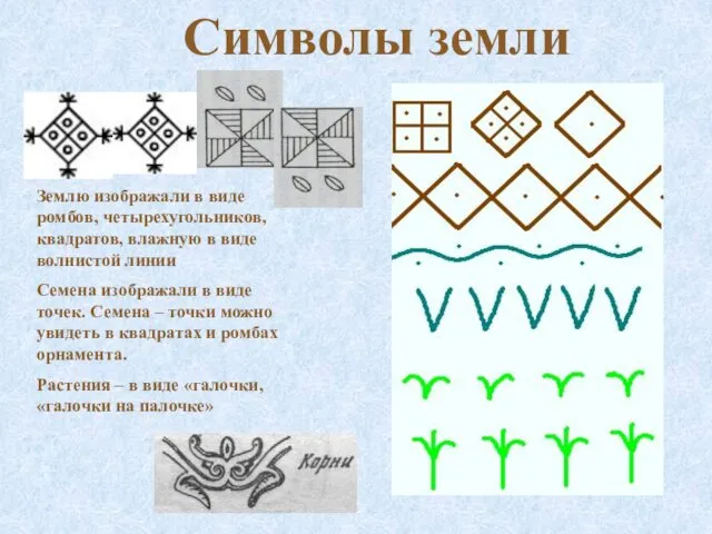 Землю изображали в виде ромбов, четырехугольников, квадратов, влажную в виде