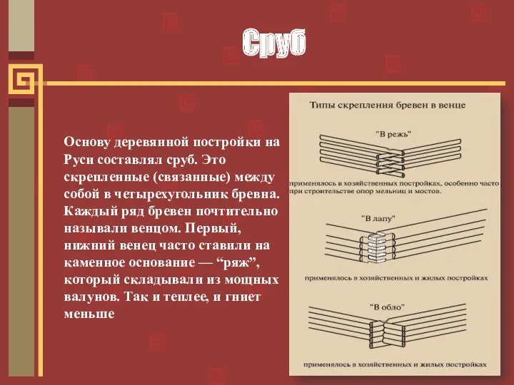 Сруб Основу деревянной постройки на Руси составлял сруб. Это скрепленные (связанные) между собой