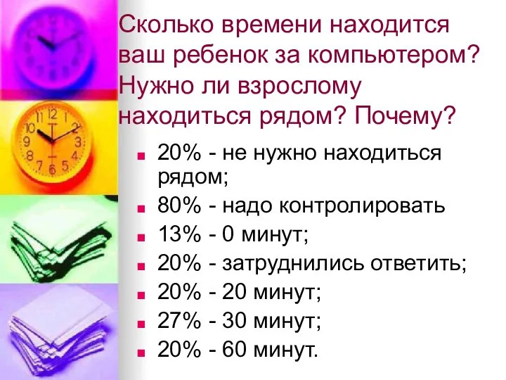 Сколько времени находится ваш ребенок за компьютером? Нужно ли взрослому