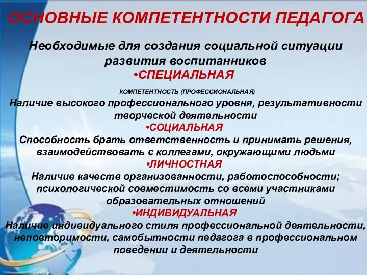 ОСНОВНЫЕ КОМПЕТЕНТНОСТИ ПЕДАГОГА Необходимые для создания социальной ситуации развития воспитанников