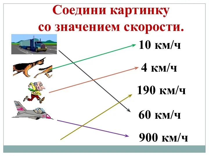 Соедини картинку со значением скорости. 10 км/ч 4 км/ч 190 км/ч 60 км/ч 900 км/ч