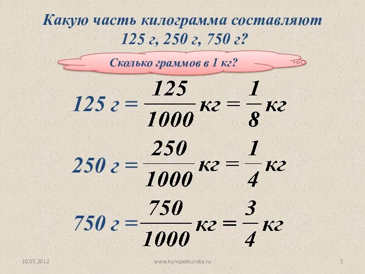 Какую часть килограмма составляют 125 г, 250 г, 750 г?