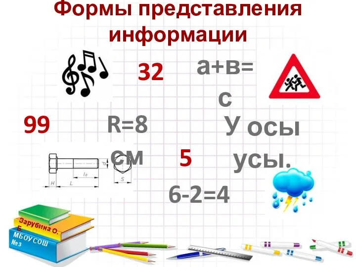 Формы представления информации Зарубина О.Б. МБОУ СОШ №3 а+в=с 6-2=4 У осы усы.