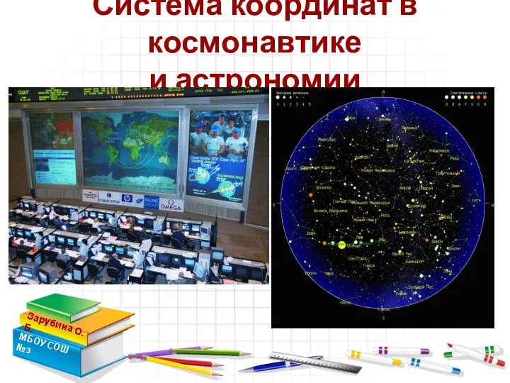 Система координат в космонавтике и астрономии Зарубина О.Б. МБОУ СОШ №3