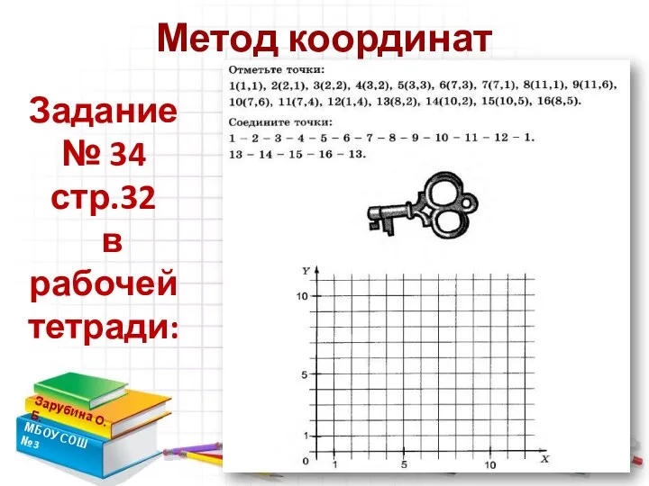 Метод координат Зарубина О.Б. МБОУ СОШ №3 Задание № 34 стр.32 в рабочей тетради: