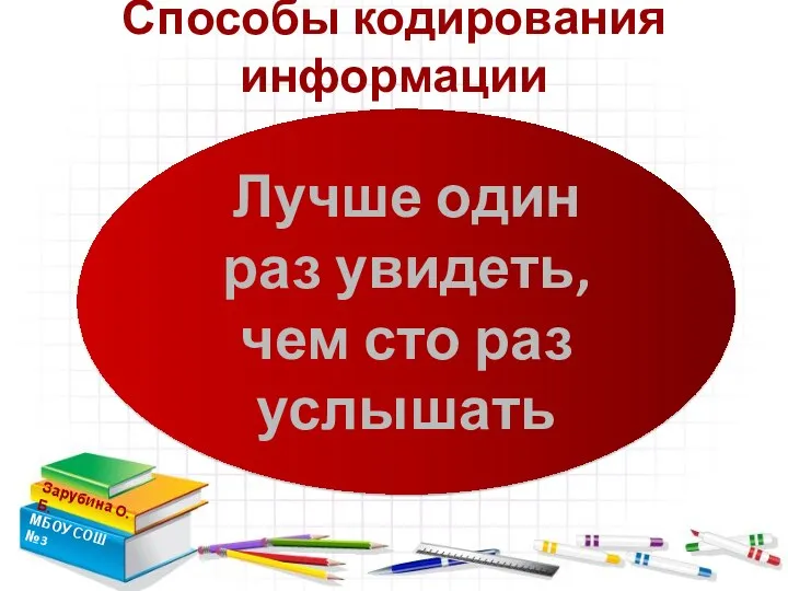 Способы кодирования информации Зарубина О.Б. МБОУ СОШ №3 Лучше один раз увидеть, чем сто раз услышать