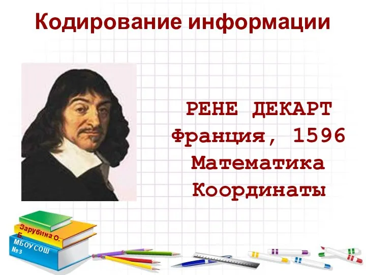 Кодирование информации Зарубина О.Б. МБОУ СОШ №3 РЕНЕ ДЕКАРТ Франция, 1596 Математика Координаты