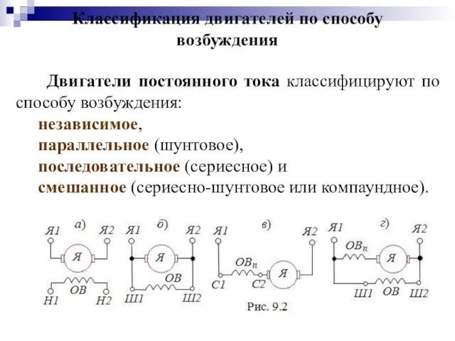 Классификация двигателей по способу возбуждения Двигатели постоянного тока классифицируют по