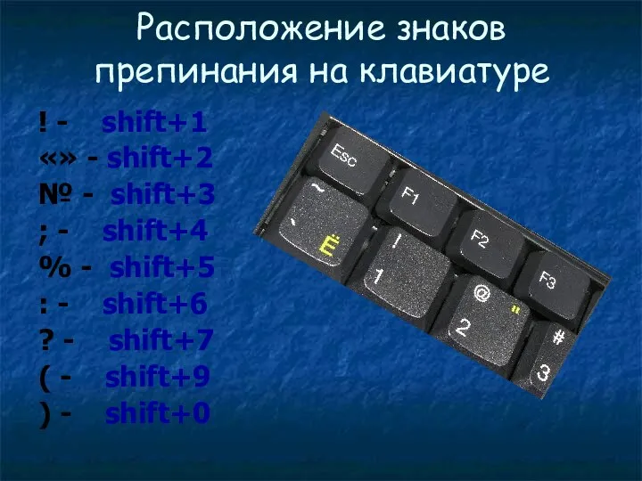 Расположение знаков препинания на клавиатуре ! - shift+1 «» -