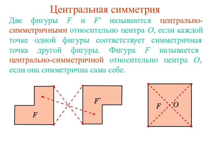 Центральная симметрия Две фигуры F и F' называются центрально-симметричными относительно