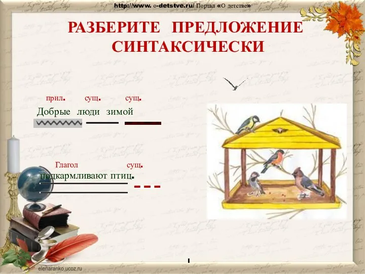 РАЗБЕРИТЕ ПРЕДЛОЖЕНИЕ СИНТАКСИЧЕСКИ подкармливают птиц. Добрые люди зимой прил. сущ.