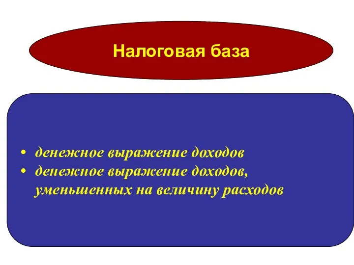 Налоговая база денежное выражение доходов денежное выражение доходов, уменьшенных на величину расходов