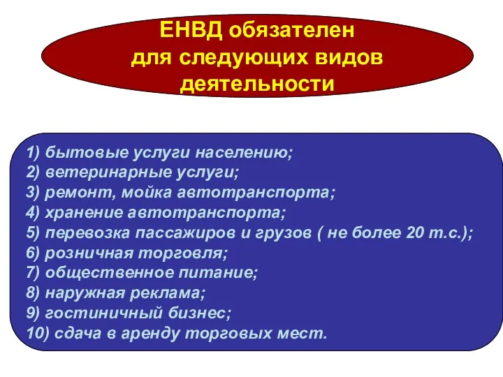 ЕНВД обязателен для следующих видов деятельности 1) бытовые услуги населению;