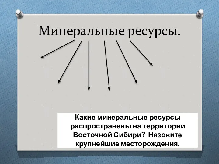 Минеральные ресурсы. Какие минеральные ресурсы распространены на территории Восточной Сибири? Назовите крупнейшие месторождения.