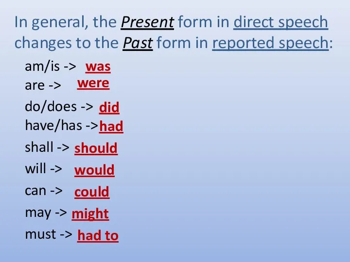In general, the Present form in direct speech changes to the Past form