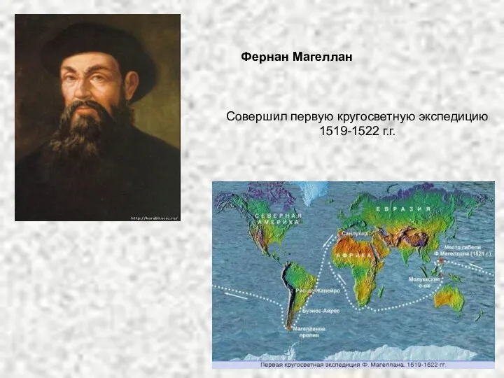 Фернан Магеллан Совершил первую кругосветную экспедицию 1519-1522 г.г.