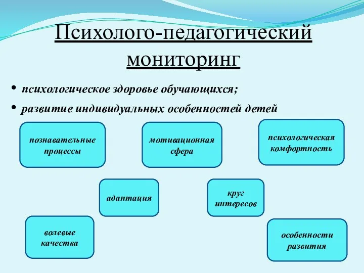 Психолого-педагогический мониторинг психологическое здоровье обучающихся; развитие индивидуальных особенностей детей мотивационная