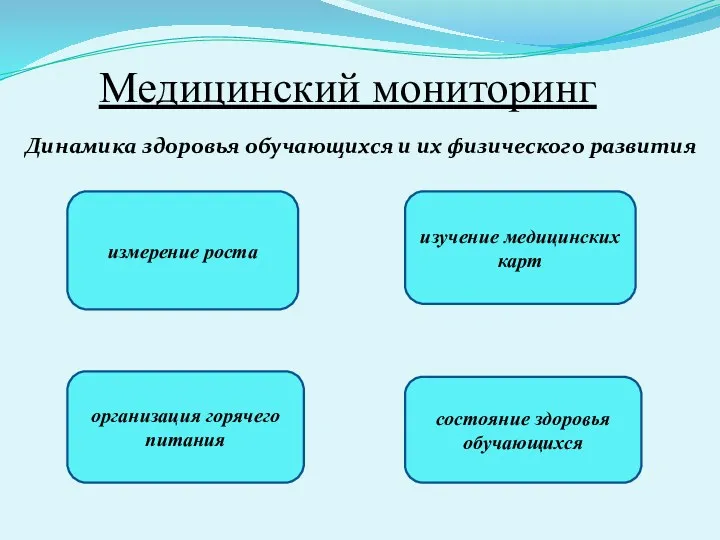 Медицинский мониторинг Динамика здоровья обучающихся и их физического развития измерение