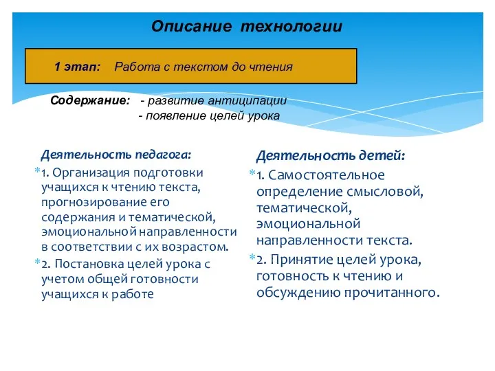 Описание технологии Деятельность педагога: 1. Организация подготовки учащихся к чтению