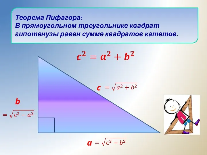 Теорема Пифагора: В прямоугольном треугольнике квадрат гипотенузы равен сумме квадратов катетов. c b a
