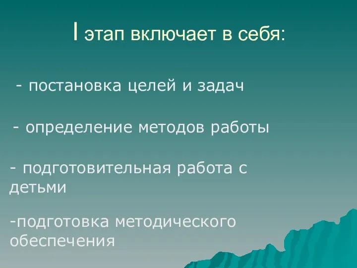 I этап включает в себя: - постановка целей и задач