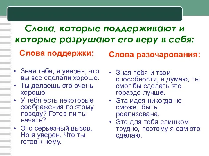 Слова, которые поддерживают и которые разрушают его веру в себя: Слова поддержки: Зная