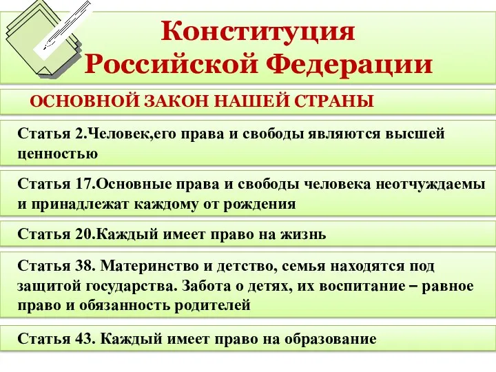 Конституция Российской Федерации ОСНОВНОЙ ЗАКОН НАШЕЙ СТРАНЫ Статья 2.Человек,его права