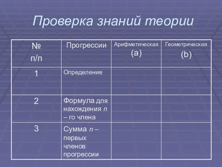 Проверка знаний теории