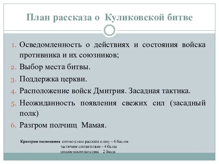 План рассказа о Куликовской битве Осведомленность о действиях и состояния