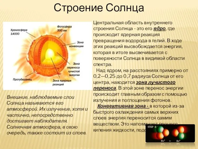 Строение Солнца Центральная область внутреннего строения Солнца - это его