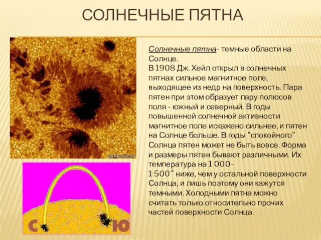 СОЛНЕЧНЫЕ ПЯТНА Солнечные пятна- темные области на Солнце. В 1908