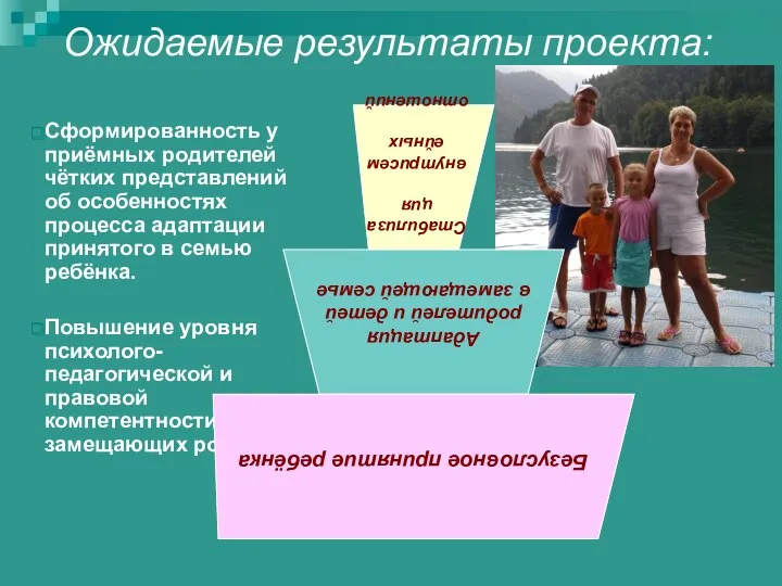 Ожидаемые результаты проекта: Сформированность у приёмных родителей чётких представлений об