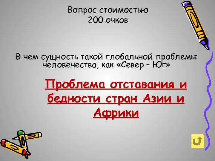 Вопрос стоимостью 200 очков В чем сущность такой глобальной проблемы