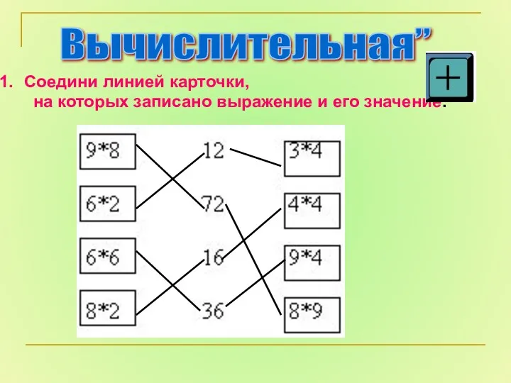 Вычислительная”. Соедини линией карточки, на которых записано выражение и его значение.