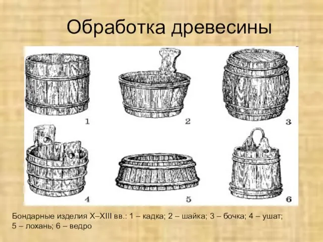 Бондарные изделия X–XIII вв.: 1 – кадка; 2 – шайка;