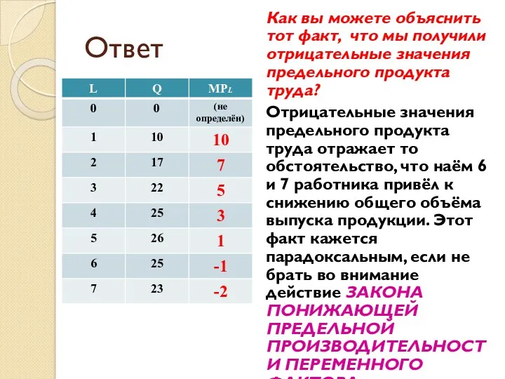 Ответ Как вы можете объяснить тот факт, что мы получили