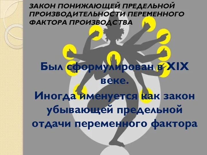 ЗАКОН ПОНИЖАЮЩЕЙ ПРЕДЕЛЬНОЙ ПРОИЗВОДИТЕЛЬНОСТИ ПЕРЕМЕННОГО ФАКТОРА ПРОИЗВОДСТВА Был сформулирован в