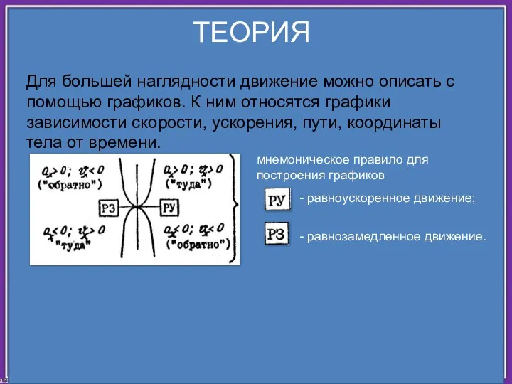 ТЕОРИЯ Для большей наглядности движение можно описать с помощью графиков.