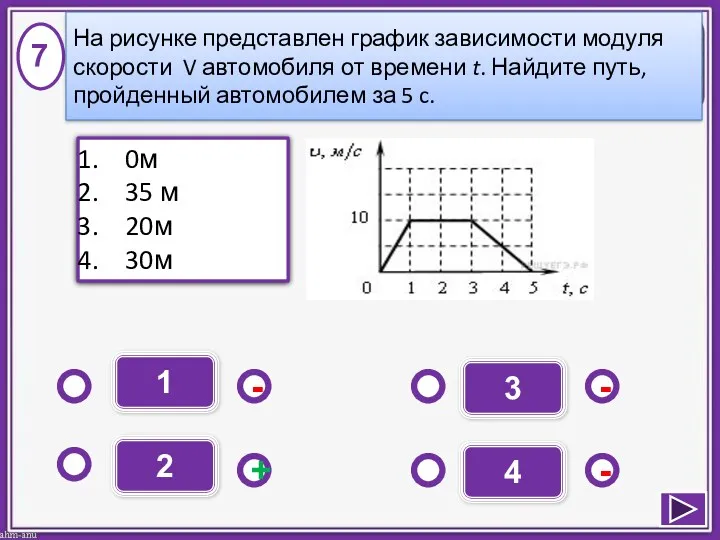 1 - - + - 2 3 4 0м 35