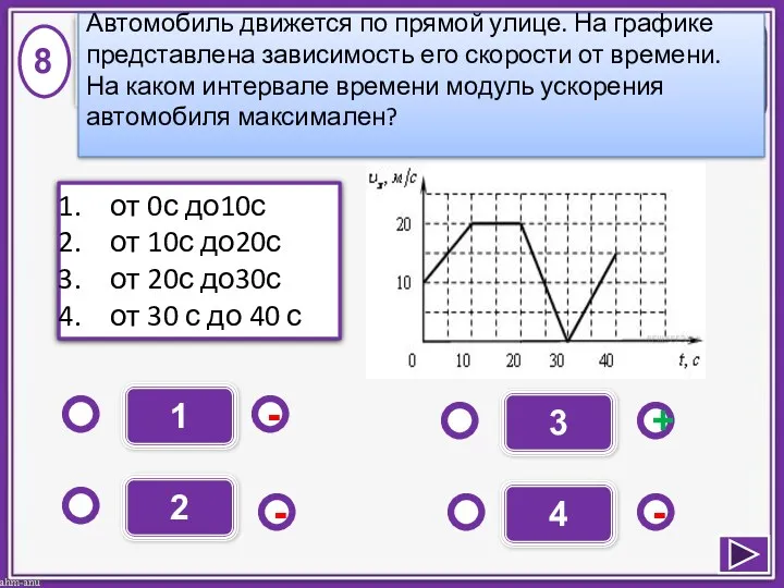 1 - - + - 2 3 4 от 0с