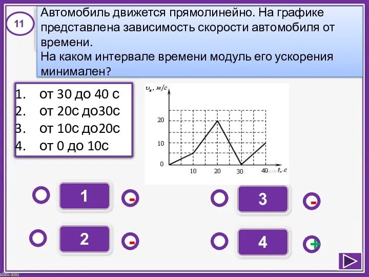 1 - - + - 2 3 4 от 30