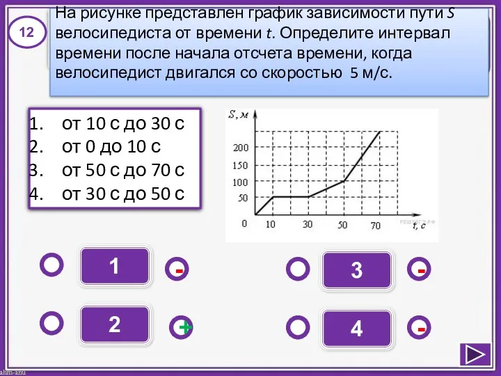 1 - - + - 2 3 4 от 10