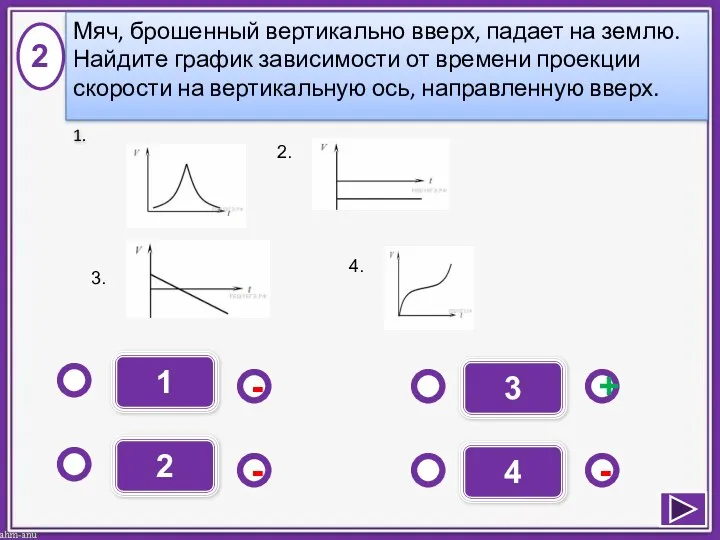 1 - - + - 2 3 4 2 Мяч,