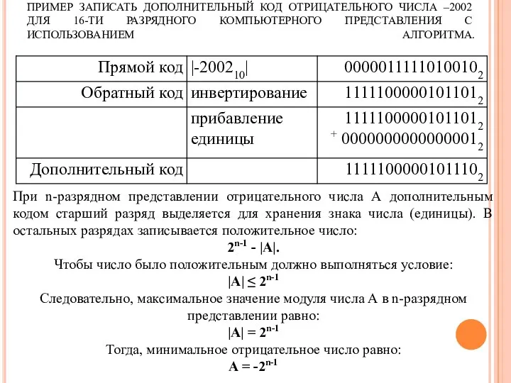 ПРИМЕР ЗАПИСАТЬ ДОПОЛНИТЕЛЬНЫЙ КОД ОТРИЦАТЕЛЬНОГО ЧИСЛА –2002 ДЛЯ 16-ТИ РАЗРЯДНОГО