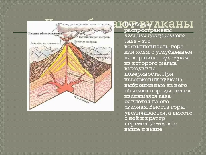 Какие бывают вулканы Наиболее распространены вулканы центрального типа - это возвышенность, гора или
